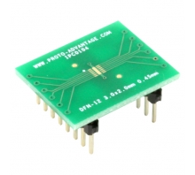 IPC0104